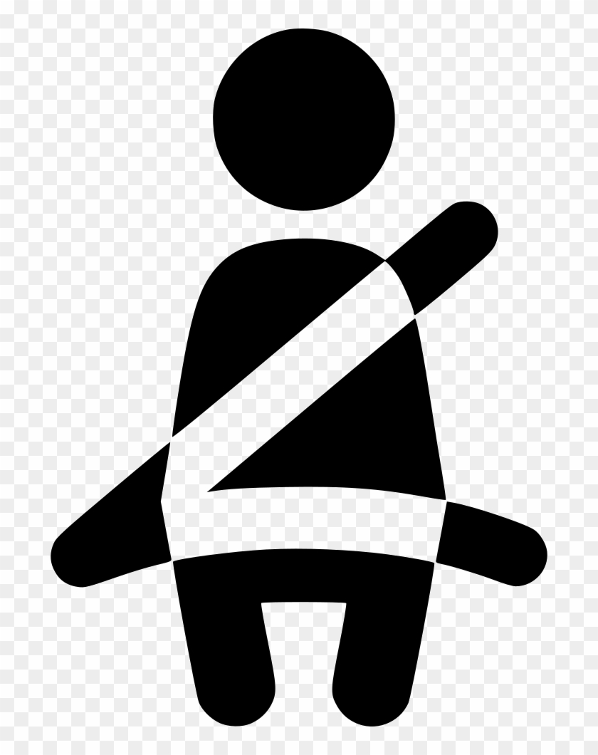 Safety